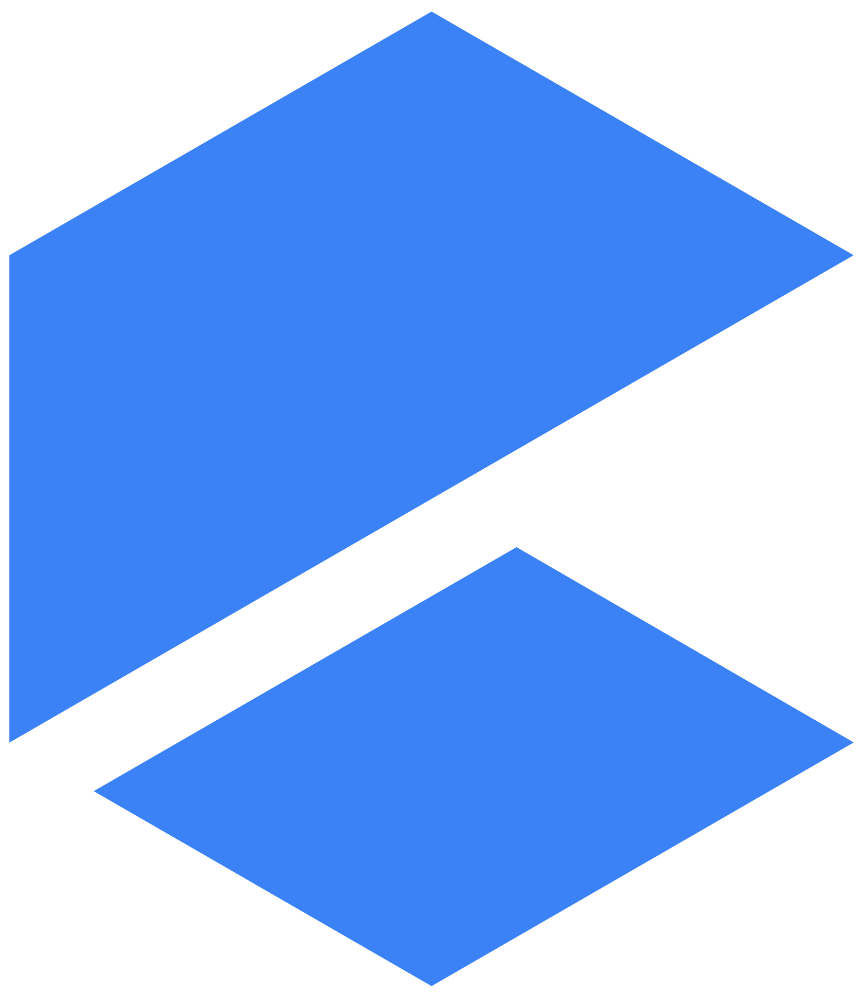 Codebasics